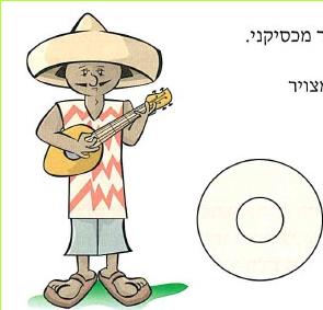  בשני האיורים שלפניכם מצויר מכסיקני. במבט-על ובמבט מהצד. 